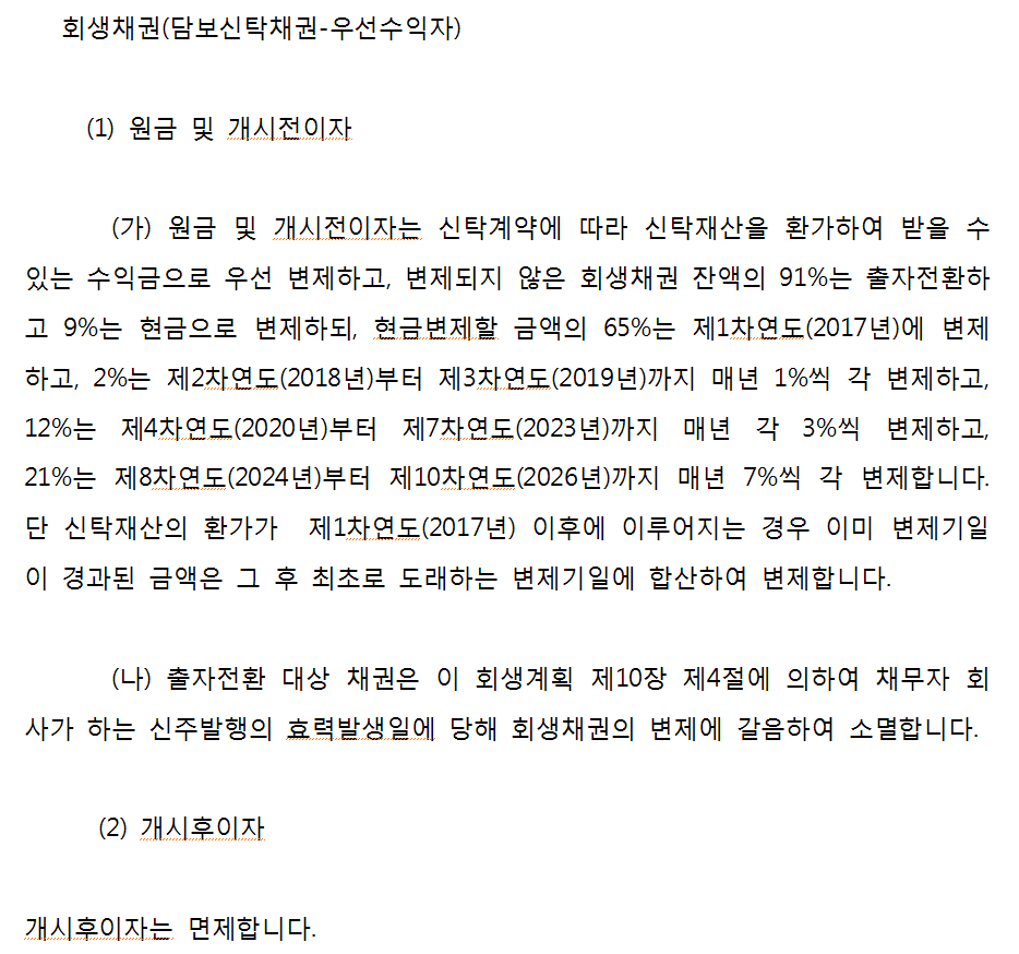 회생절차에서 부동산담보신탁채권의 처리