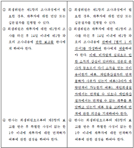 특별면책에 관한 서울회생법원 실무준칙 개정