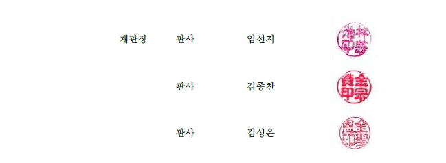 법인파산 이시폐지결정