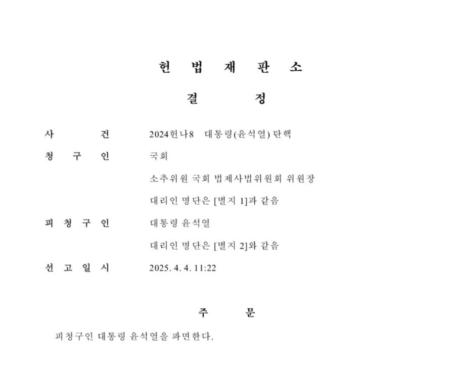 헌법재판소 대통령 윤석열 파면선고